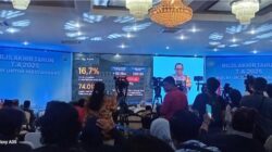 Rilis Akhir Tahun 2025 Polda Metro Jaya:16% Terima Tertinggi Angka LP Kejahatan Nasional