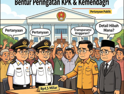 Hibah Rp4,5 Miliar Untuk KEJARI Kota  Bekasi tanpa Rincian, Bentur dengan Peringatan KPK & KEMENDAGRI