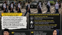 Dishub Bekasi Tutup Mata,Jalan Negara Alasan,Nyawa Warga Taruhan