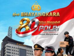 Amanat Presiden RI,Pada Upacara Peringatan Hari Bhayangkara Ke-80 Tahun 2026